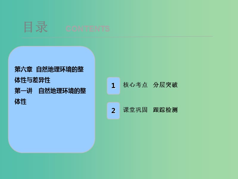 2019届高考地理一轮复习第六章自然地理环境的整体性与差异性第一讲自然地理环境的整体性课件新人教版.ppt_第1页