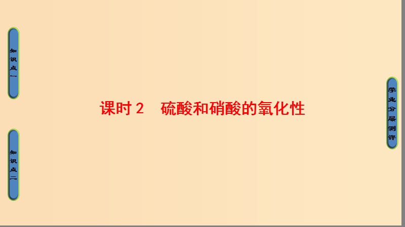 2018版高中化学 第四章 非金属及其化合物 第4节 氨 硝酸 硫酸 课时2 硫酸和硝酸的氧化性课件 新人教版必修1.ppt_第1页