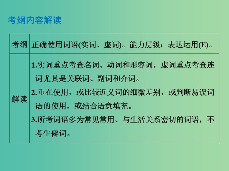 高考语文 专题1 正确使用词语-实词、虚词课件.ppt_第2页