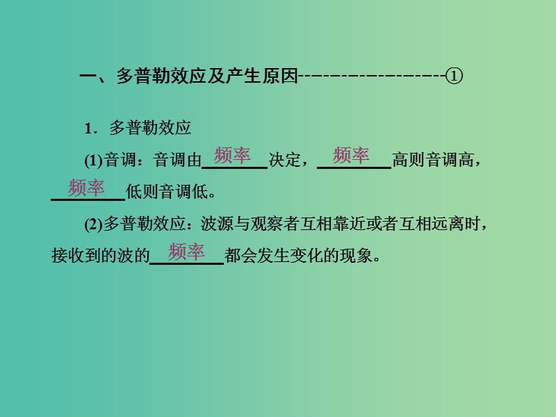 2019高中物理 第十二章 第5节 多普勒效应课件 新人教版选修3-4.ppt_第2页