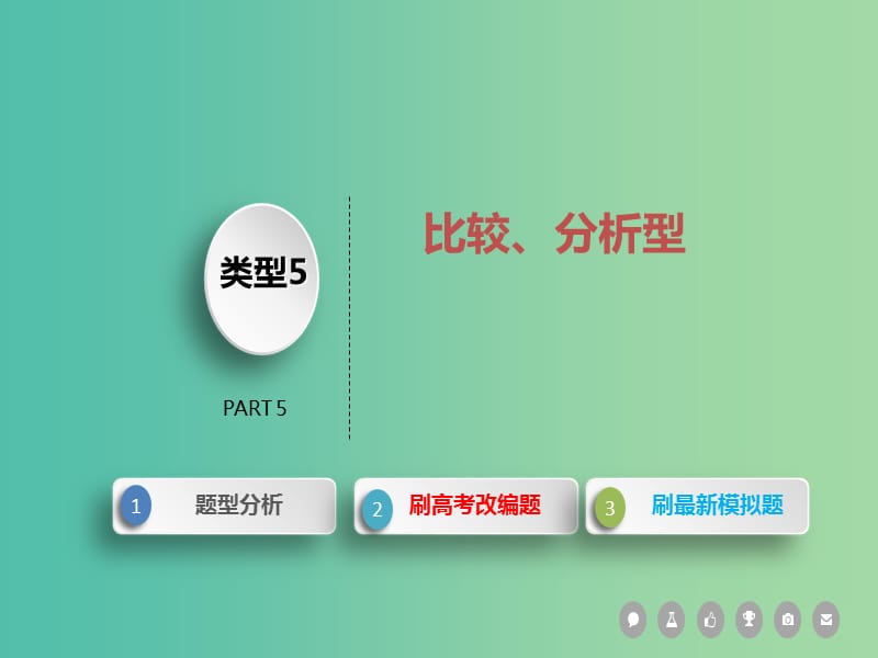 2019届高考历史 题型分类突破 第二篇 非选择题 专题一大题题型分类 类型5 比较、分析型课件.ppt_第2页