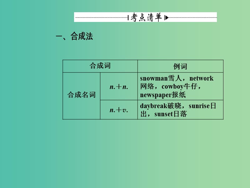 高考英语一轮复习 语法突破 专题十二 构词法课件.ppt_第3页