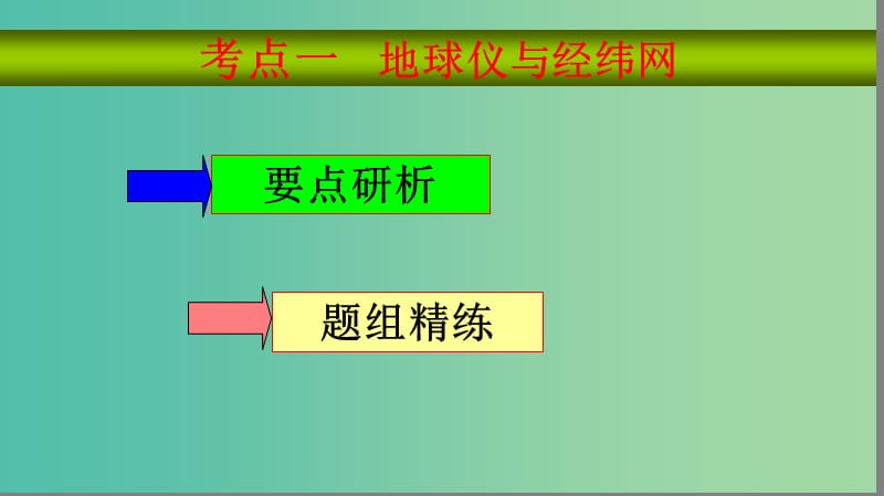 2019届高考地理大一轮复习 1.1.1 地球与地球仪课件 新人教版.ppt_第3页