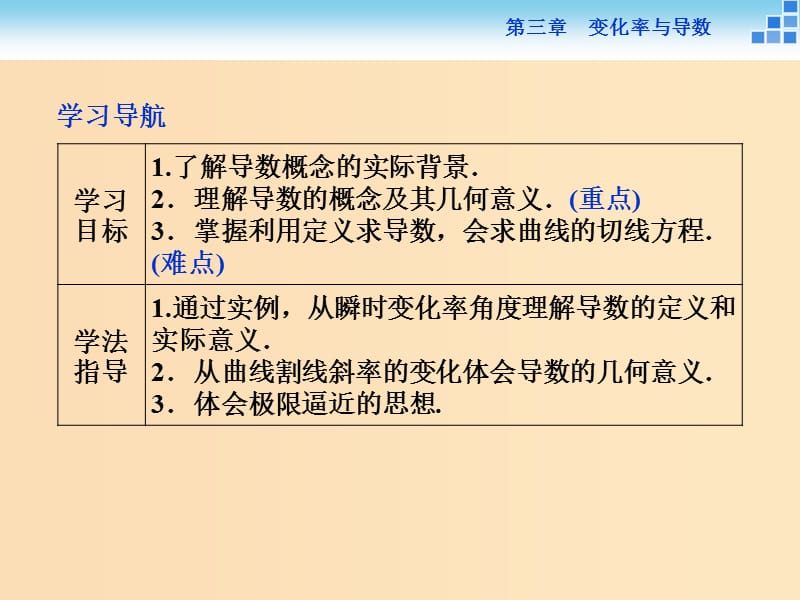 2018-2019学年高中数学 第三章 变化率与导数 3.2.2 导数的概念 导数的几何意义课件 北师大版选修1 -1.ppt_第2页