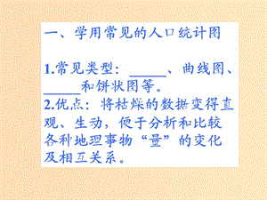 2018-2019學年高中地理 第一單元 人口與地理環(huán)境 單元活動 學用地理統(tǒng)計圖課件3 魯教版必修2.ppt