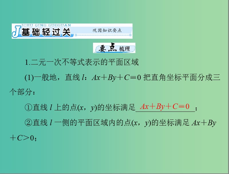 高考数学一轮总复习 第六章 不等式 第4讲 简单的线性规划课件 文.ppt_第3页