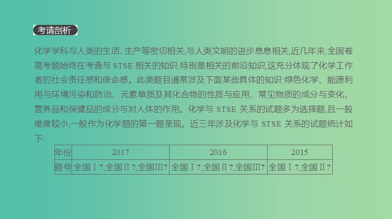 2019年高考化学总复习 增分微课5 化学与STSE课件 新人教版.ppt_第3页