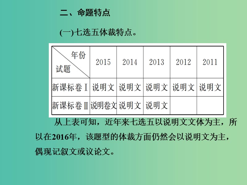 高考英语二轮复习 第一部分 阅读知识部分 第二章 “七选五”阅读课件.ppt_第3页