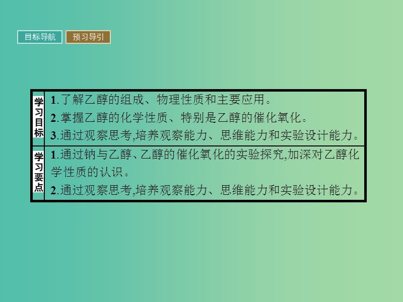 2019版高中化学 课时18 乙醇课件 鲁科版必修2.ppt_第3页