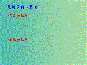 湖南省長(zhǎng)沙市2017-2018學(xué)年高中物理《電勢(shì)差與電場(chǎng)強(qiáng)度的關(guān)系》復(fù)習(xí)課件 新人教版.ppt