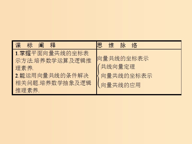 2018-2019学年高中数学 第二章 平面向量 2.3 平面向量的基本定理及坐标表示4课件 新人教A版必修4.ppt_第2页