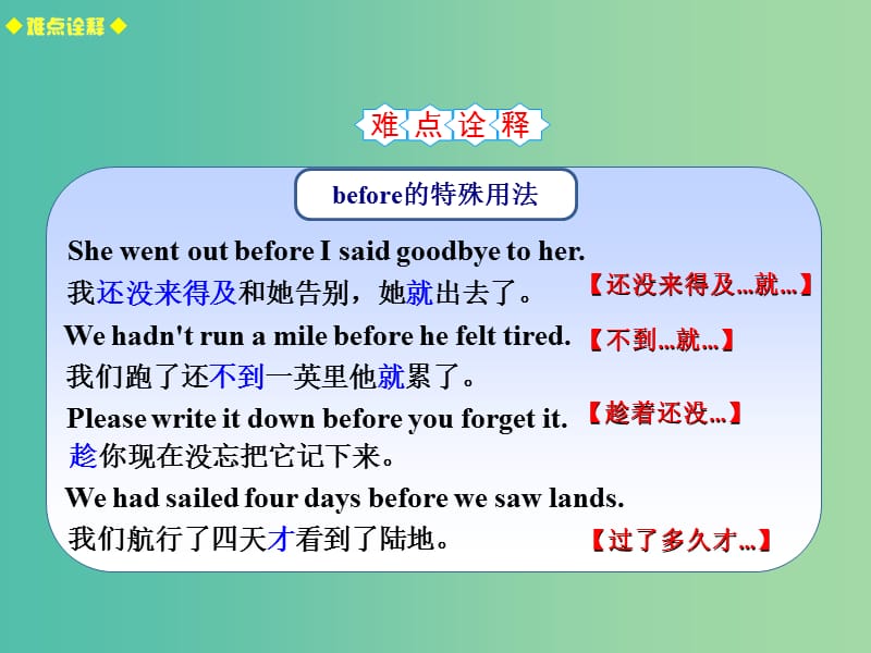 高考英语总复习 常考句式 …before…特殊用法课件 新人教版.ppt_第2页