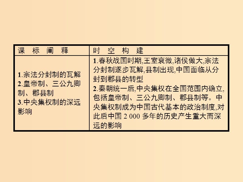 2018-2019学年高中历史 第一单元 中国古代的中央集权制度 2 大一统与秦朝中央集权制度的确立课件 岳麓版必修1.ppt_第2页