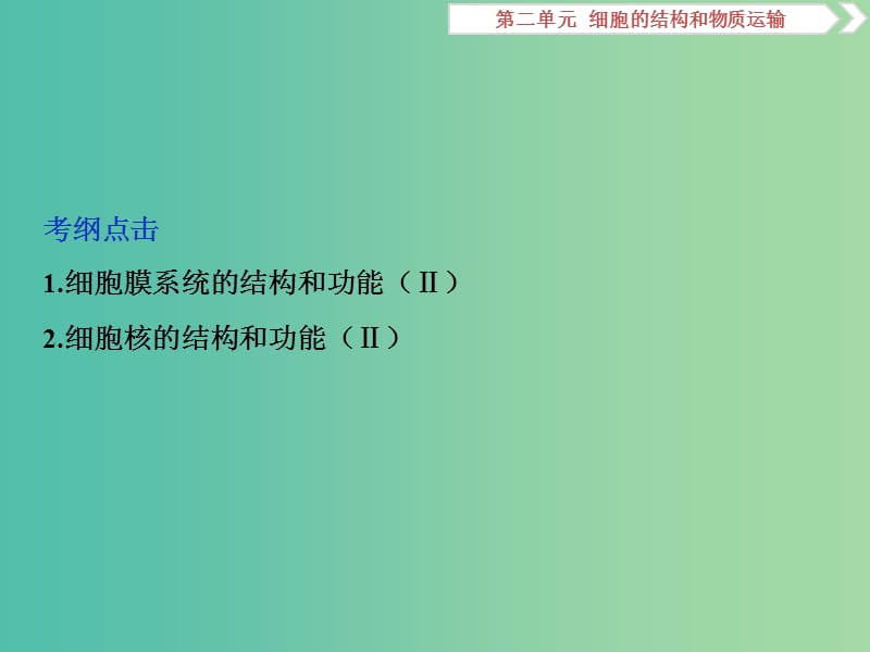 2019届高考生物一轮复习 第二单元 细胞的结构和物质运输 第5讲 细胞膜——系统的边界 生物膜的流动镶嵌模型 细胞核——系统的控制中心课件.ppt_第3页