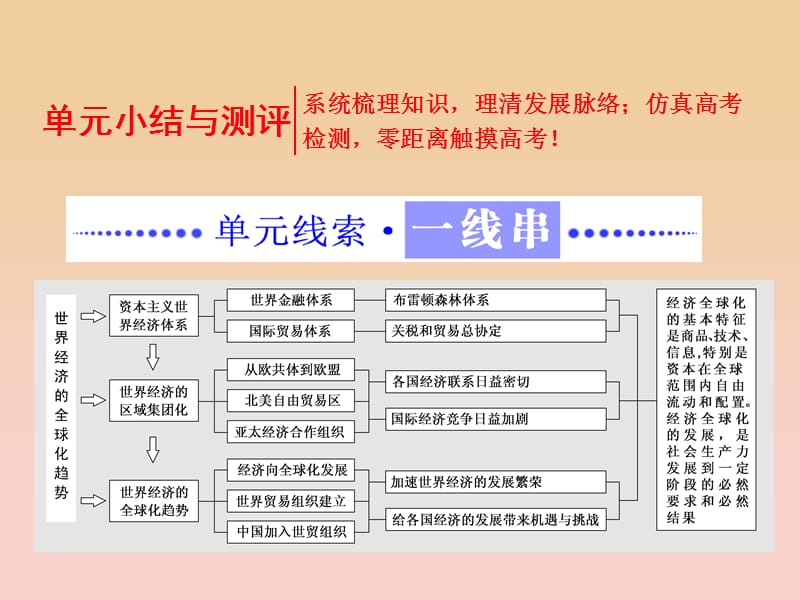 2017-2018学年高中历史第8单元世界经济的全球化趋势单元小结与测评课件新人教版必修2 .ppt_第1页