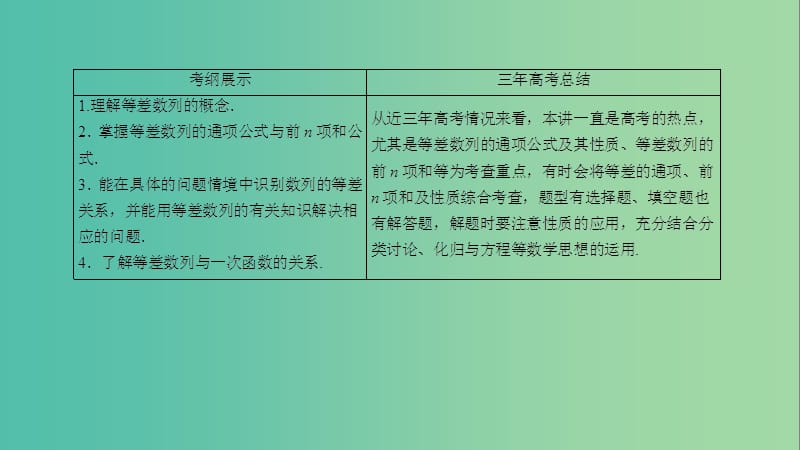 高考数学一轮复习 第五章 数列 5-2 等差数列及其前n项和课件 文.ppt_第3页