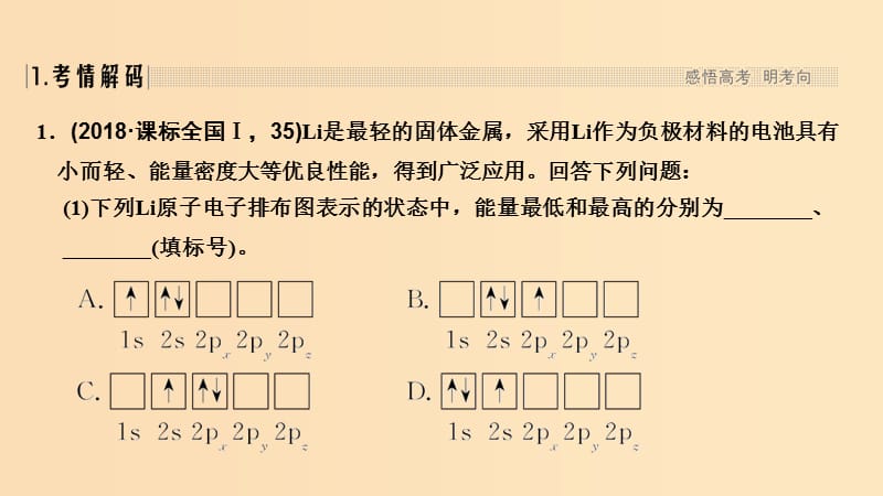 2019版高考化学二轮复习第二篇理综化学填空题突破第11题物质结构与性质课件.ppt_第2页