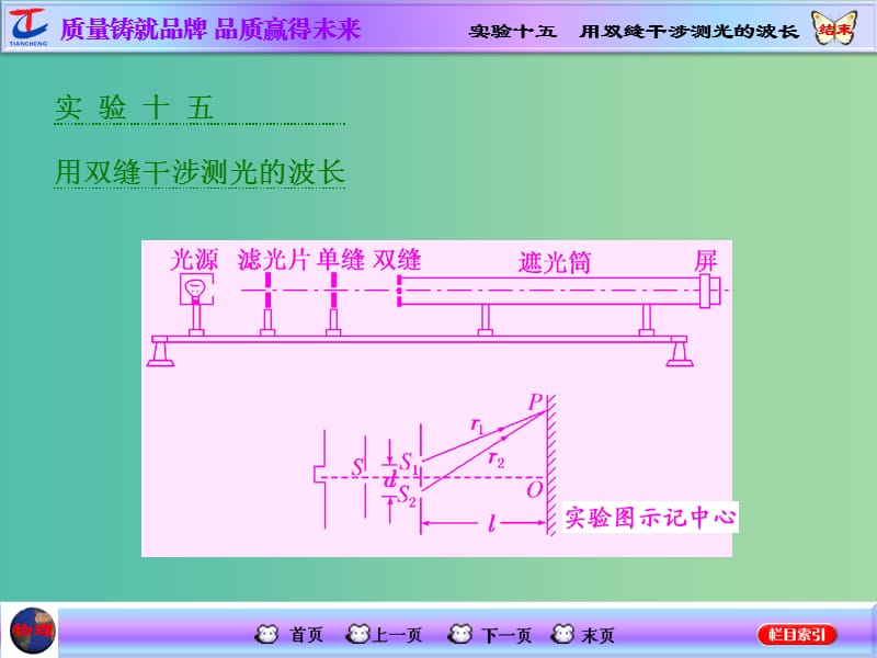 高考物理一轮复习 第十二章 波与相对论 实验十五 用双缝干涉测光的波长课件 新人教版选修3-4.ppt_第1页