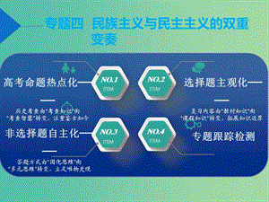 2019屆高考?xì)v史二輪復(fù)習(xí)板塊二中國近現(xiàn)代史專題四民族主義與民主主義的雙重變奏課件.ppt