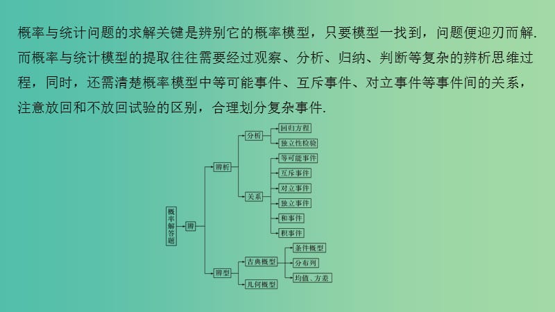 2019高考数学二轮复习考前冲刺三突破6类解答题第四类概率问题重在“辨”--辨析辨型课件.ppt_第2页