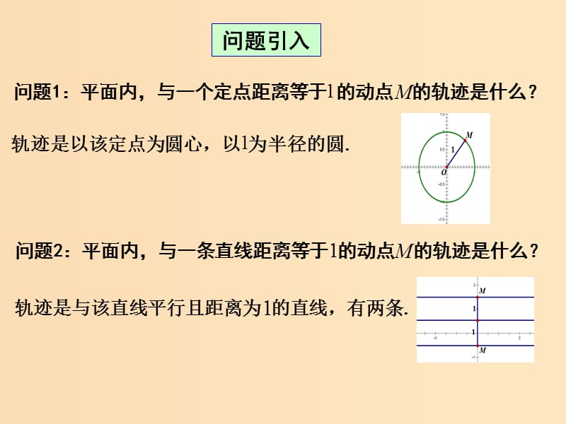 2018年高中数学 第三章 圆锥曲线与方程 3.4.1 曲线与方程课件1 北师大版选修2-1.ppt_第3页