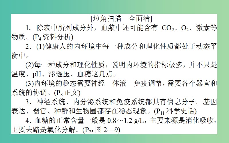 2019届高考生物二轮复习 专题五 生命系统的稳态及调节 3 人体的内环境与稳态课件.ppt_第3页