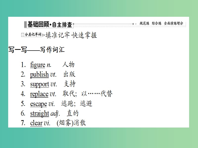 2019版高考英语一轮复习Module4GreatScientists课件外研版必修4 (1).ppt_第2页