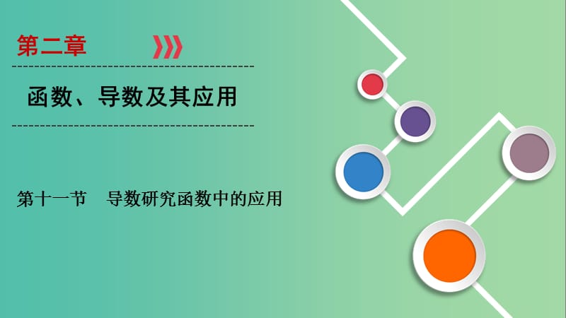 2020高考数学大一轮复习 第二章 函数、导数及其应用 第11节 导数研究函数中的应用（第1课时）利用导数研究函数的单调性课件 文 新人教A版.ppt_第1页