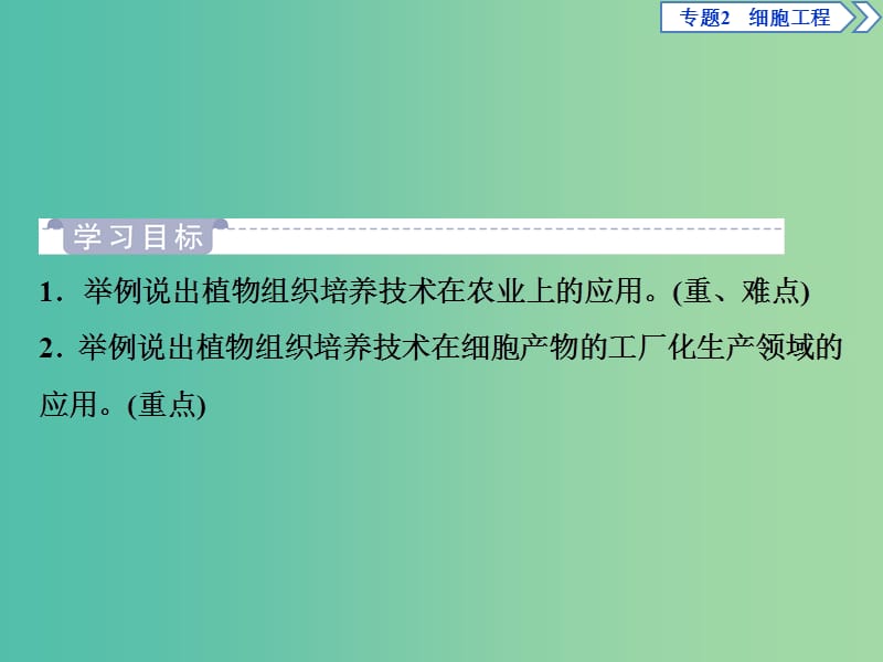 2019年春高中生物专题2细胞工程2.1植物细胞工程2.1.2植物细胞工程的实际应用课件新人教版选修3 .ppt_第2页