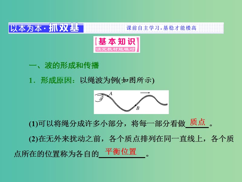 山东省专用2018-2019学年高中物理第十二章机械波第1节波的形成和传播课件新人教版选修3 .ppt_第3页