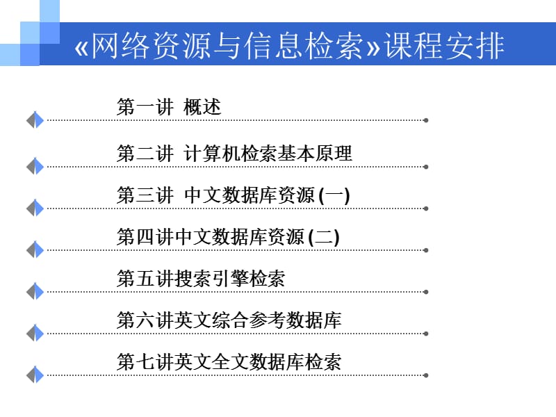 中文数据库资源.ppt_第2页