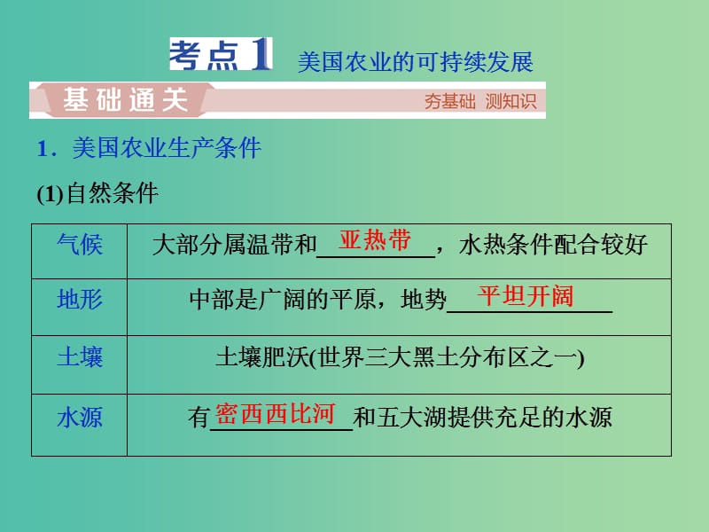 2019高考地理一轮复习 第10章 区域可持续发展 第34讲 区域农业的可持续发展——以美国为例课件 湘教版.ppt_第3页