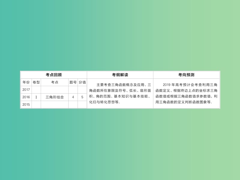 高考数学一轮复习第3章三角函数解三角形第1讲任意角和蝗制及任意角的三角函数课件.ppt_第2页