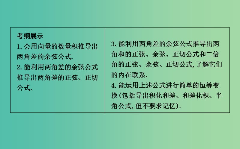 2019届高考数学一轮复习 第三篇 三角函数、解三角形 第3节 三角恒等变换课件 理 新人教版.ppt_第2页