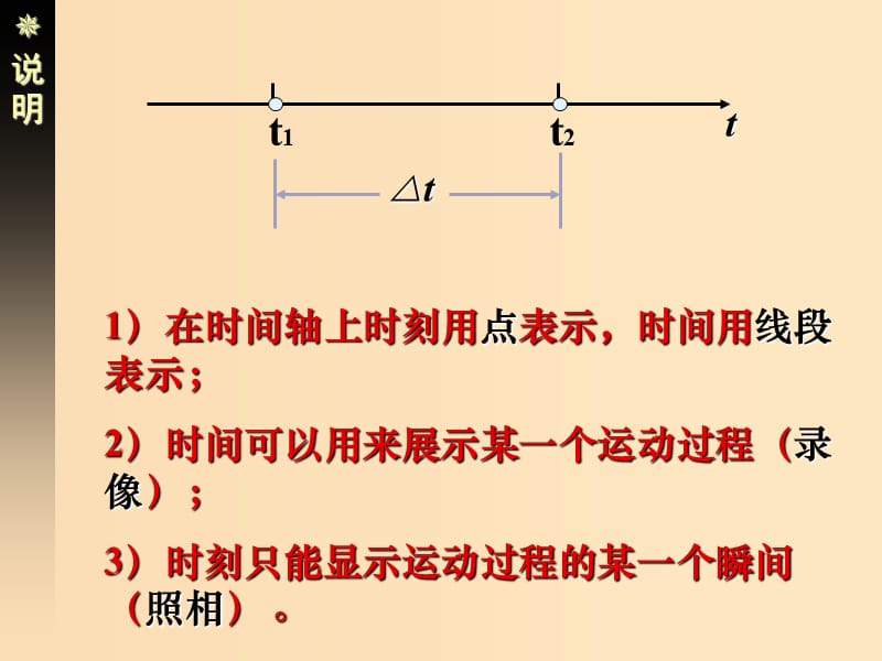 2018高中物理 专题1.2 位移和时间同步课件 新人教版必修1.ppt_第3页