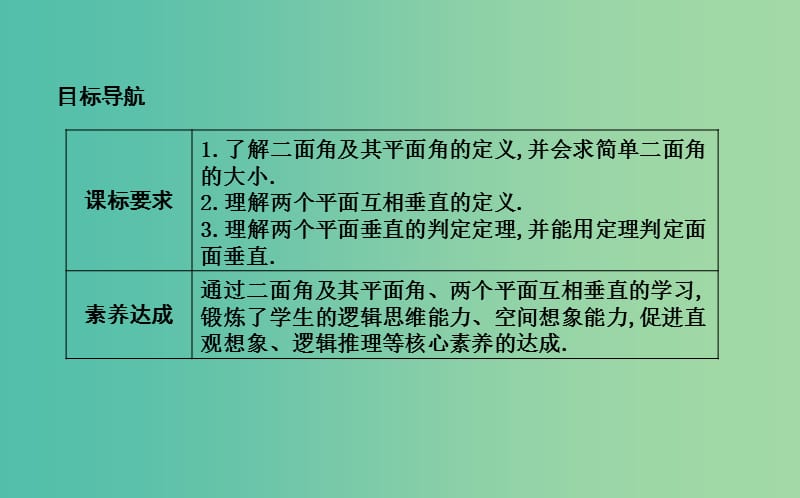 2019版高中数学 第一章 立体几何初步 1.2 点、线、面之间的位置关系 1.2.3 第2课时 平面与平面垂直课件 新人教B版必修2.ppt_第2页