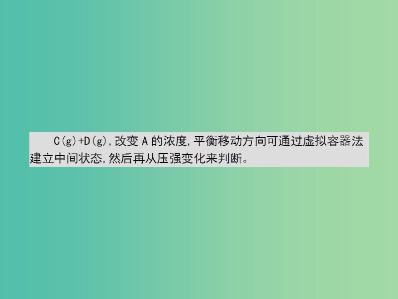 2019年高考化学一轮复习专题反应速率及化学平衡总结课件.ppt_第2页