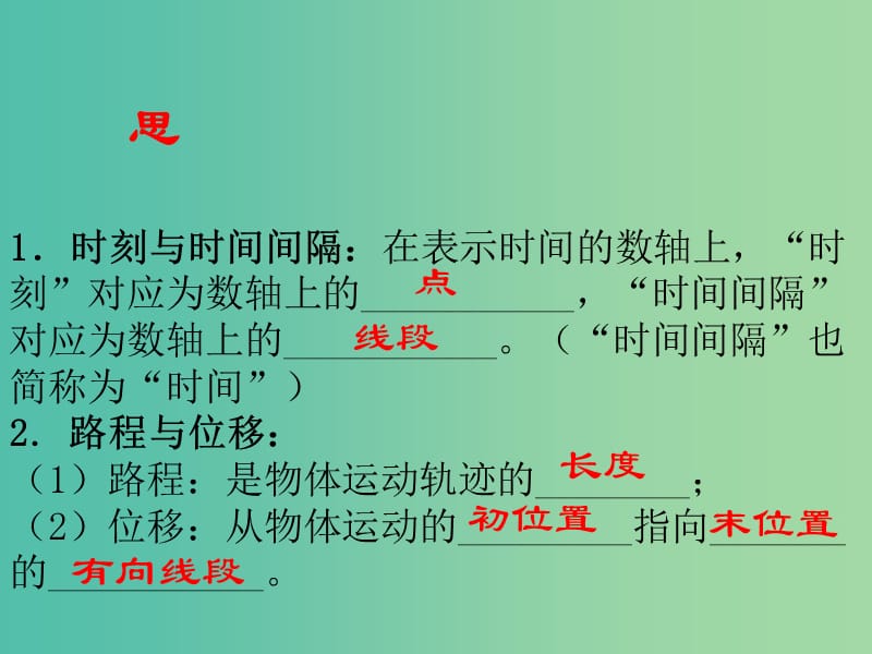 江西省吉安县高中物理 第一章 运动的描述 1.2 时间和位移课件 新人教版必修1.ppt_第3页