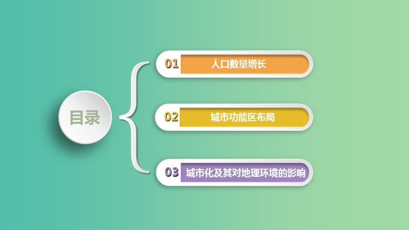 2019届高三地理二轮复习 专题6 人口与城市样张课件.ppt_第2页