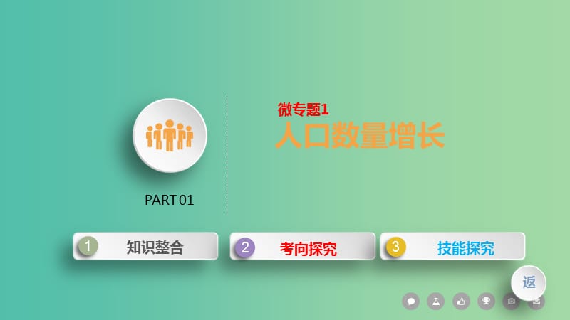 2019届高三地理二轮复习 专题6 人口与城市样张课件.ppt_第3页