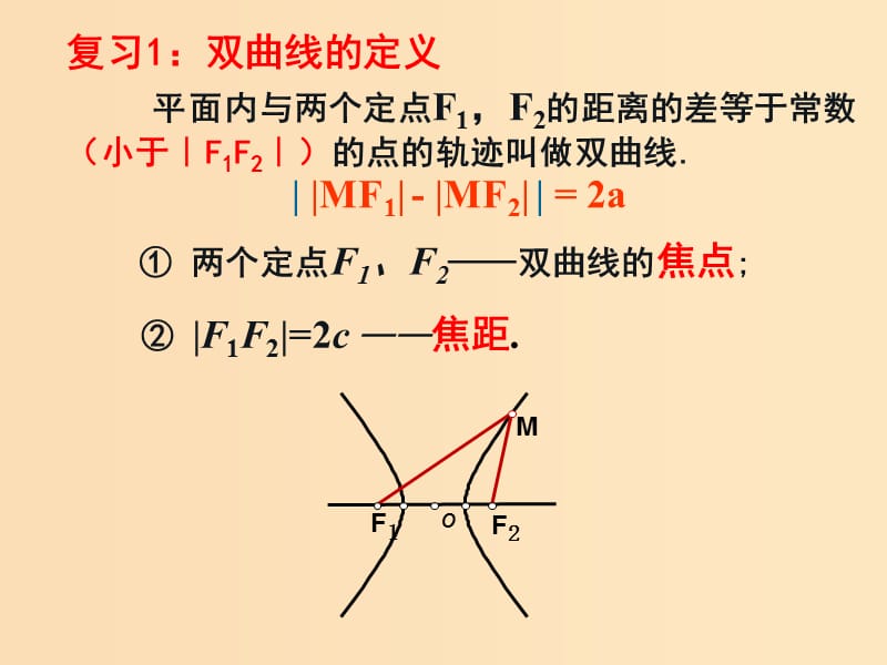 2018年高中数学 第二章 圆锥曲线与方程 2.2.2 双曲线的几何性质课件4 新人教B版选修1 -1.ppt_第2页