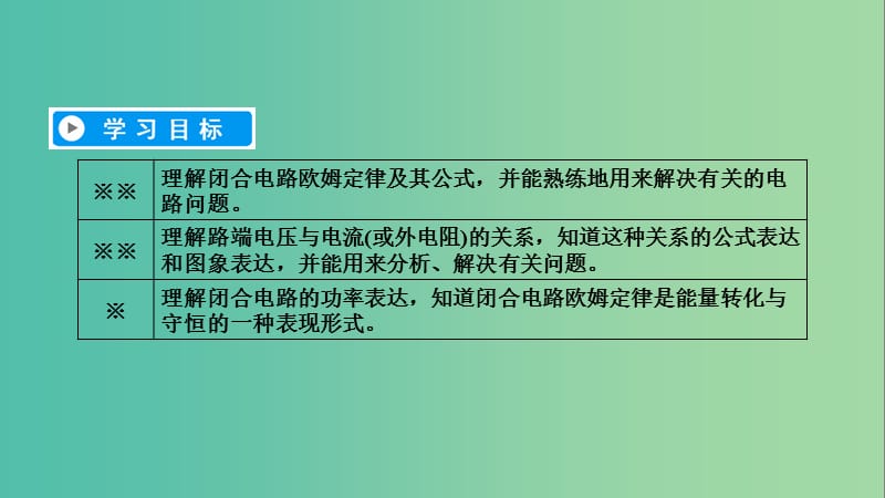 2019春高中物理 第2章 恒定电流 7 闭合电路的欧姆定律课件 新人教版选修3-1.ppt_第2页