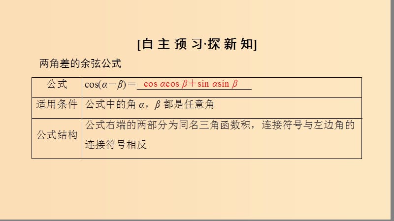 2018年秋高中数学 第三章 三角恒等变换 3.1 两角和与差的正弦、余弦和正切公式 3.1.1 两角差的余弦公式课件 新人教A版必修4.ppt_第3页