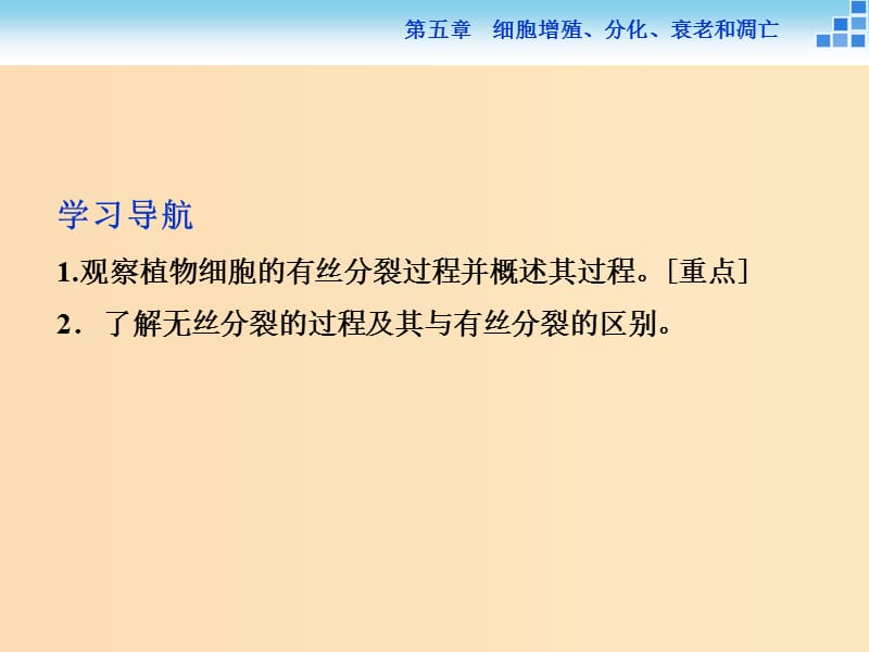 2018-2019学年高中生物第五章细胞增殖分化衰老和凋亡第一节细胞增殖第2讲观察植物细胞的有丝分裂无丝分裂课件苏教版必修1 .ppt_第2页