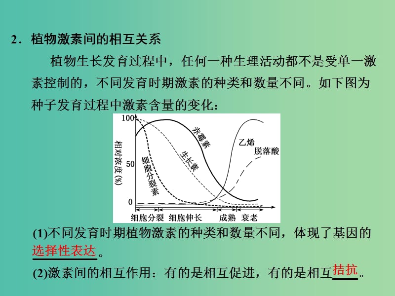 2019年高中生物 第3章 第3节 其他植物激素课件 新人教必修3.ppt_第3页