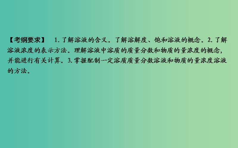 2019届高考化学一轮复习 第4讲 物质的量在化学实验中的应用课件.ppt_第2页