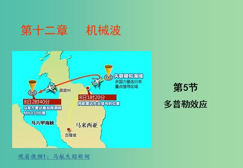 宁夏银川市高中物理 第十二章 机械波 第5节 多普勒效应课件1 新人教版选修3-4.ppt_第2页