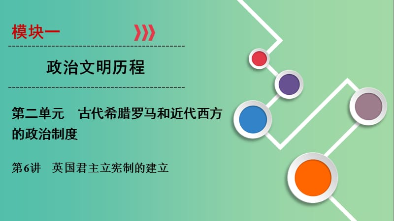 2020年高考历史总复习 第二单元 古代希腊罗马和近代西方的政治制度 第6讲 英国君主立宪制的建立课件 新人教版.ppt_第1页