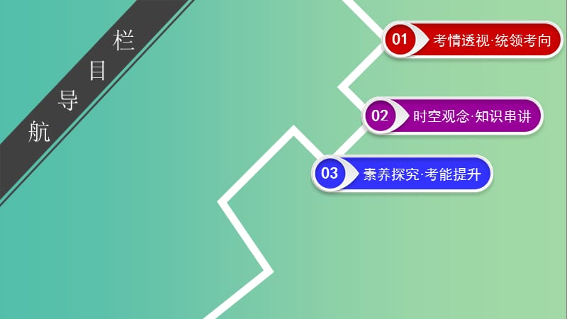 2020年高考历史总复习 第二单元 古代希腊罗马和近代西方的政治制度 第6讲 英国君主立宪制的建立课件 新人教版.ppt_第2页