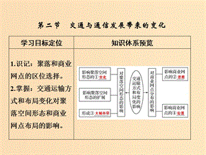 2019版高考地理一輪總復(fù)習(xí) 第九單元 第二節(jié) 交通與通信發(fā)展帶來(lái)的變化課件 魯教版.ppt